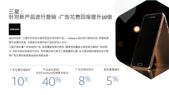 Facebook 2018消費(fèi)電子產(chǎn)品海外營銷手冊 網(wǎng)絡(luò)技術(shù)服務(wù)驅(qū)動品牌全球化